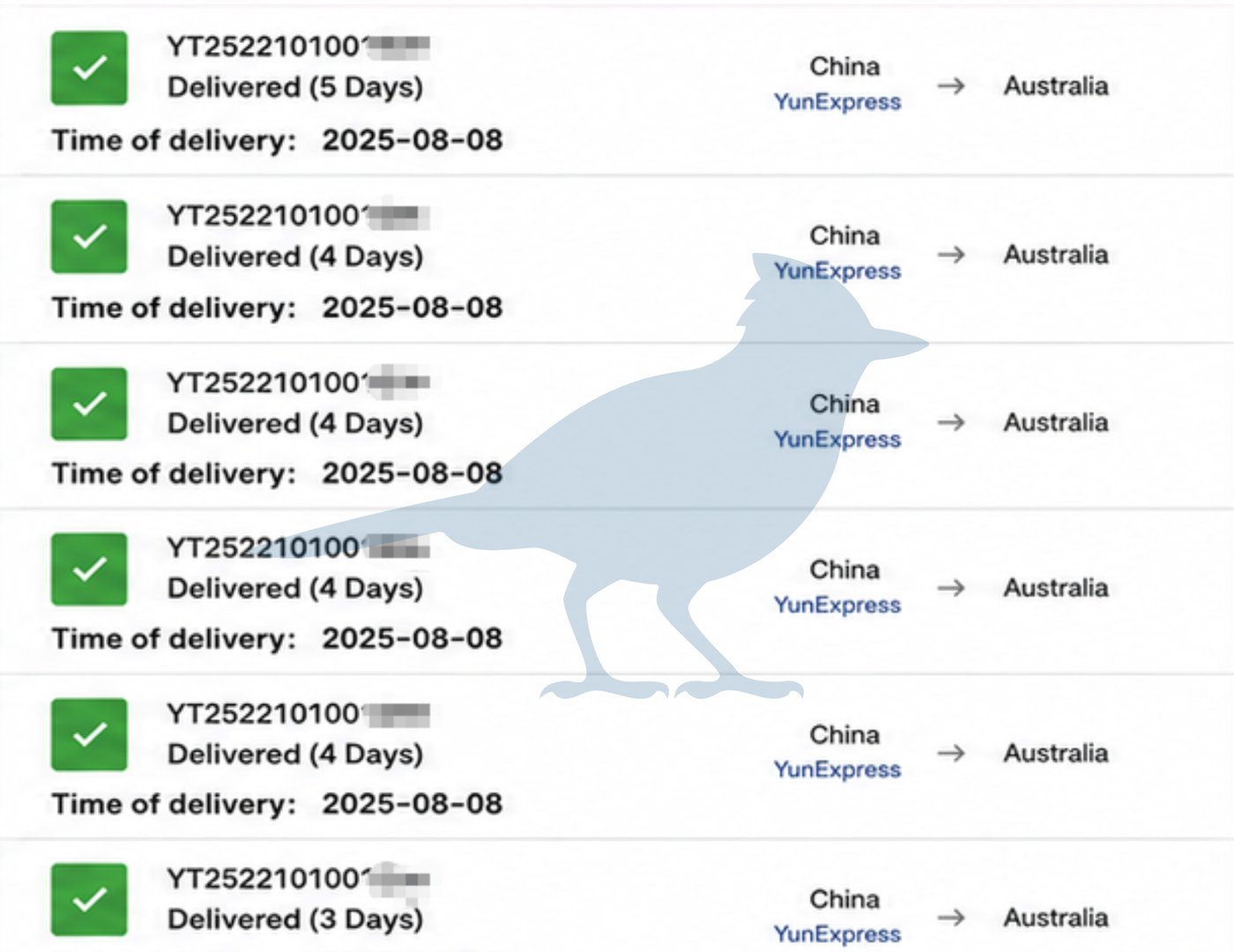 Fast delivery to Australia